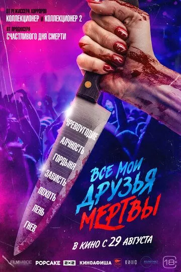 Фильм Все мои друзья мертвы (2024) (All My Friends Are Dead)  трейлер, актеры, отзывы и другая информация на СеФил.РУ